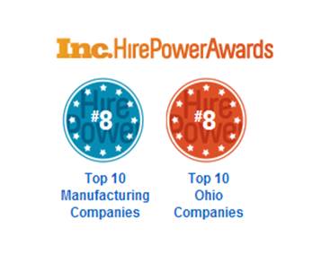 IncHirePowerAwards