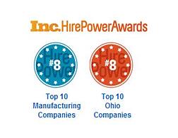 IncHirePowerAwards